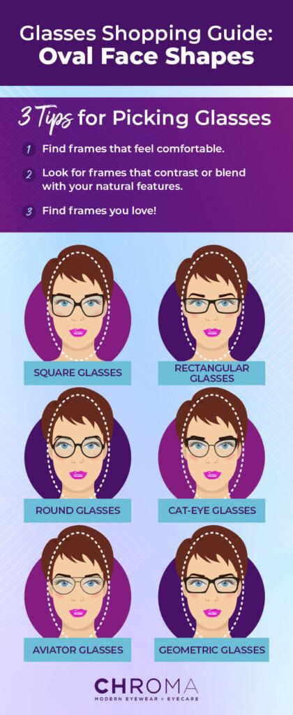 What Is the Best Shape of Glasses for an Oval Face?