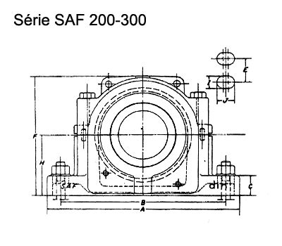 S Rie Saf Equipamentos Industriais Cimm