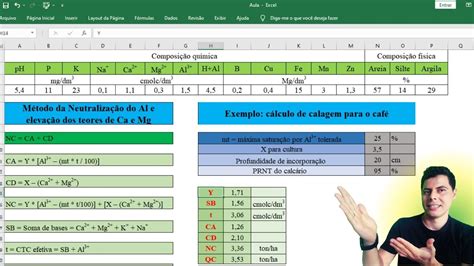 C Lculo De Calagem Pelo M Todo Da Neutraliza O Do Alum Nio E Eleva O