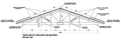 Edifica Es Estrutura De Telhado Estrutura Metalica Telhado