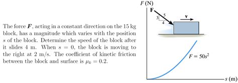 Solved The Force F Acting In A Constant Direction On The 15