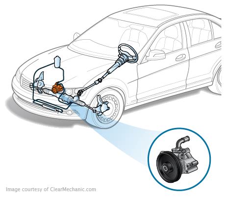 Toyota Corolla Power Steering Pump Replacement Cost Estimate