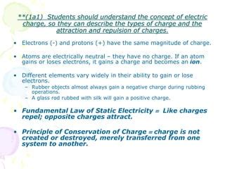 Charge and Coulombs Law.ppt