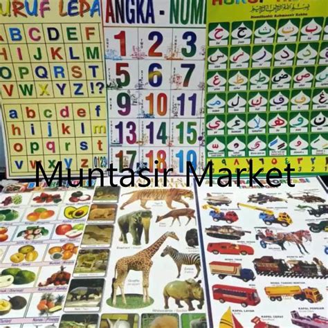 Jual Kode Produk 09hw79948 Poster Edukasi Isi 6 Pcsterlaris