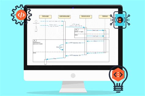 Mecan Grafo Tutor Cambios De Herramientas Para Crear Diagramas Uml