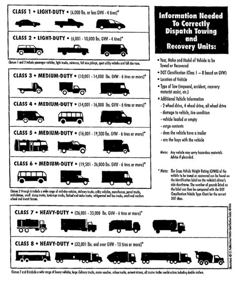 The Advance Of The Advanced Clean Truck Act Rule Atlas Ev Hub