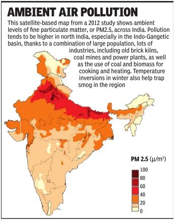 Notes from Health Cell Special Call on Air Pollution in N India - AID