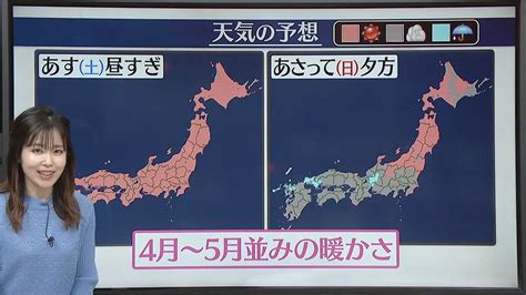 【天気】全国的に晴れ気温は広く4月並み 花粉には万全の対策を（2023年3月10日掲載）｜日テレnews Nnn