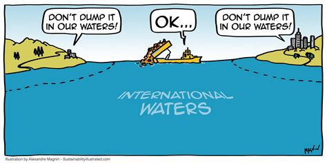 pollution   oceans paradox cartoon  sustainability