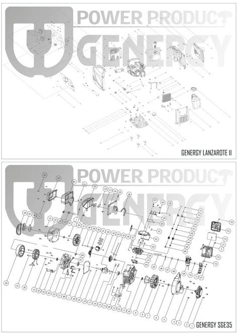 Groupe Lectrog Ne Inverter Lanzarote Ii Genergy Power Products