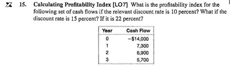 Solved Calculating Profitability Index Lo7 What Is The