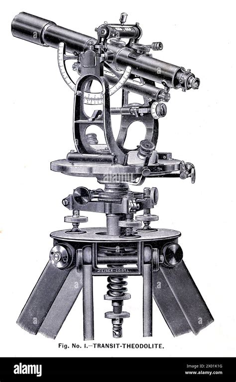 Illustration Of A Transit Theodolite From The Illustrated Catalogue