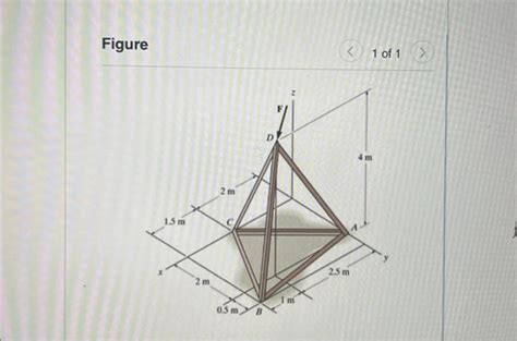 Solved Part A Determine the magnitude of the moment of the | Chegg.com