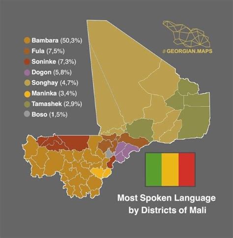 Languages of Mali. by georgianmaps Mali is a... - Maps on the Web