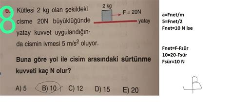 Kütlesi 2 kg olan şekildeki cisme 20N büyüklüğünde yatay kuvvet