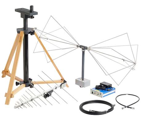 Emcemi Testing Labs Electromagnetic Compatibility Tektronix