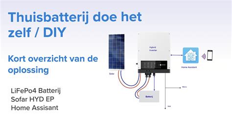 Thuisbatterij Diy Doe Het Zelf Lifepo Sofar Hyd Ep Home Assistant