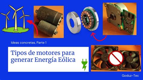 Tipos De Motores Para Generar Energ A E Lica Motor Electrico Como