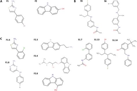 Putative Histidine Kinase Inhibitors With Antibacterial Effect Against