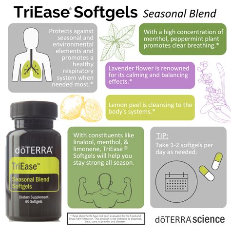 Pin On Doterra Essential Oils