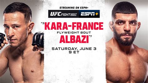 UFC Results, Highlights: Albazi, Kara-France At UFC Vegas 74