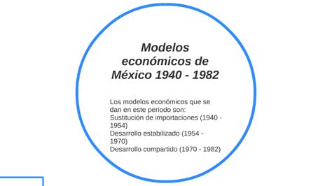 Linea Del Tiempo De Los Modelos Economicos En Mexico De 1940 A 1982 Images