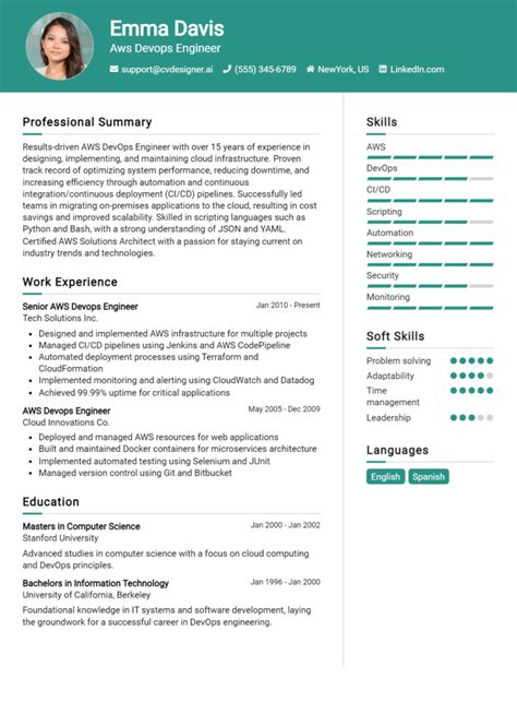 10 Aws Devops Engineer Resume Examples For 2024 Free Templates Cvdesigner Ai