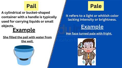 Cool Vs Cold Difference Between With Examples