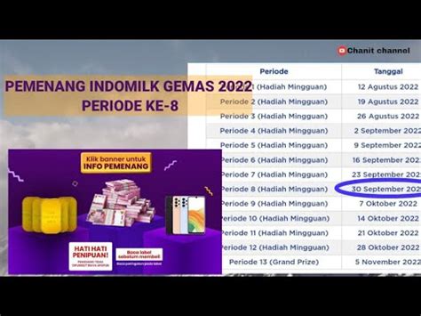 Periode Ke Undian Indomilk Gemas Youtube