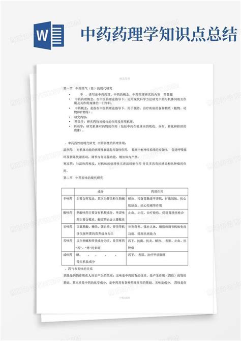 中药药理学知识点总结word模板下载编号qvveonpa熊猫办公