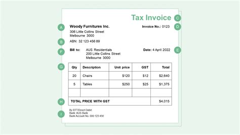 How To Write An Invoice In Australia Ravit Insights