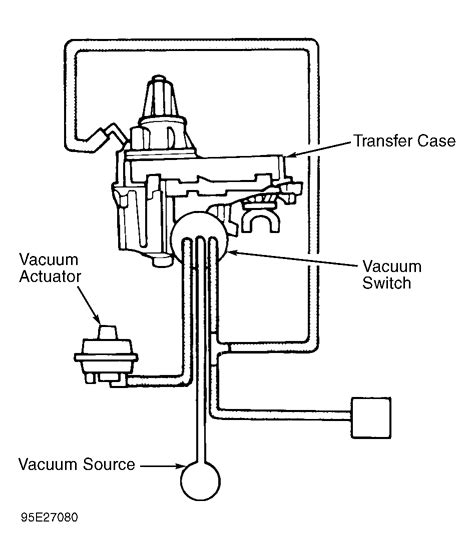 Diagram Chevy S Vacuum Diagram Wiringschema