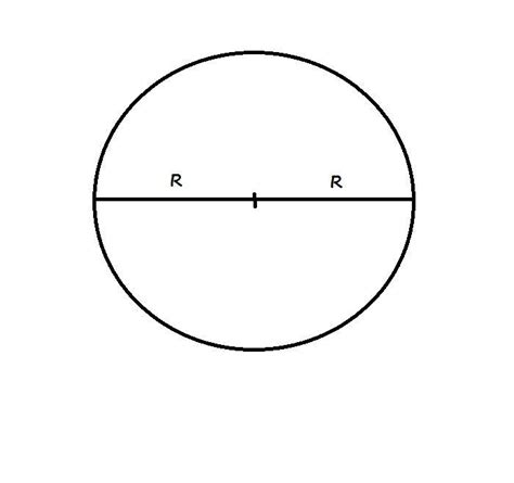 Circulo En Partes Iguales