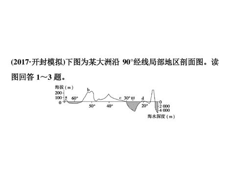 2018年高考地理大一轮复习：第十七章 世界地理 第35讲 模拟精选演练提升word文档免费下载亿佰文档网