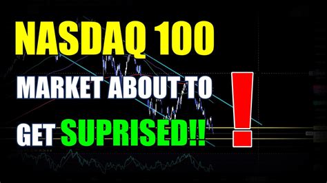 Nasdaq 100 About To Surprise Us All Nasdaq 100 Analysis Today Us Stock Crash Pre Cpi Update