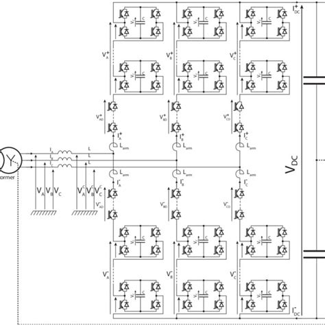 Schematic Of The Half Bridge Mmc Download Scientific Diagram