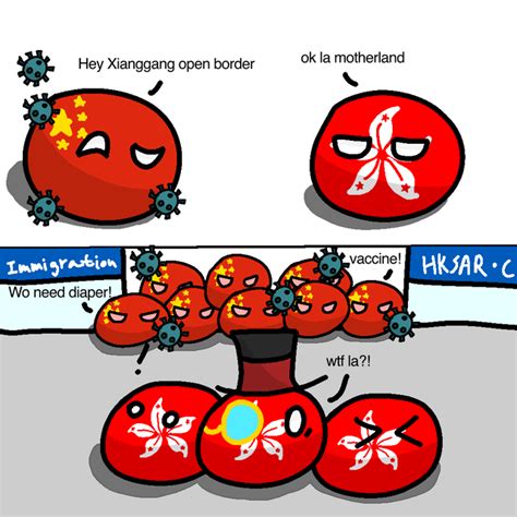 Chinese Border Reopening : r/countryball_memes