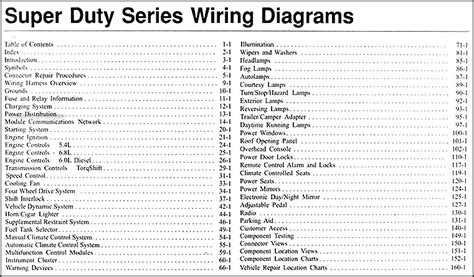 2005 Ford F550 Fuse Box Diagram Thingsfromthestoragebin