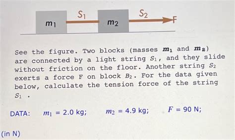 Solved See The Figure Two Blocks Masses M1 And M2 Are