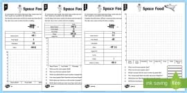 Global Food Worksheet Worksheet Sensory Analysis Twinkl