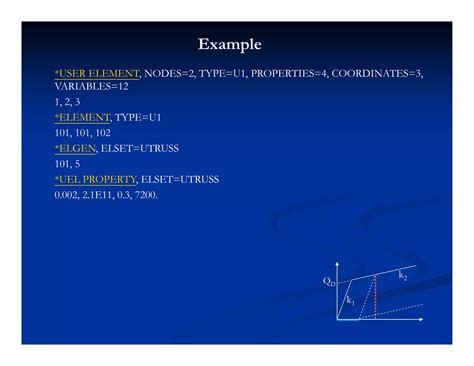 Impact Tutorial Abaqus 5