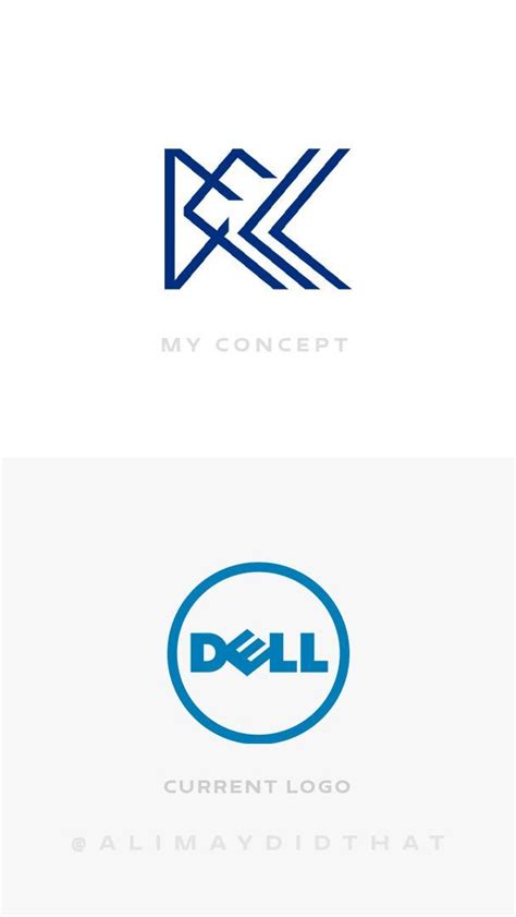 Dell • Logo Redesign Before And After Logo Redesign Dell Logo Logo