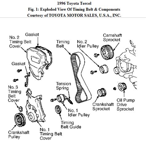 Timing Marks for 1996 Toyota Tercel - Q&A Guide