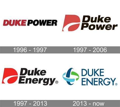 Duke Energy Logo 3
