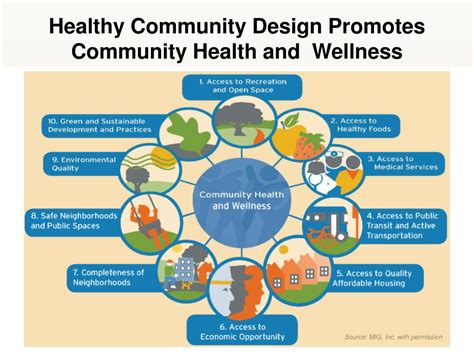 Ppt Healthy Community Design Powerpoint Presentation Free Download