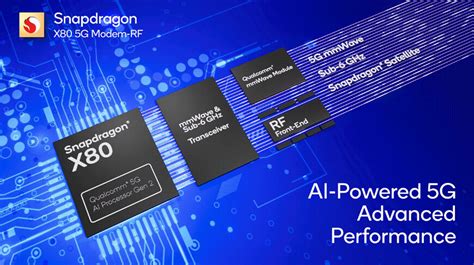 Qualcomm Sets New Standards In Connectivity With Snapdragon X80 And