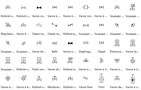 Symboles De Diagramme De Flux De Fabriquation