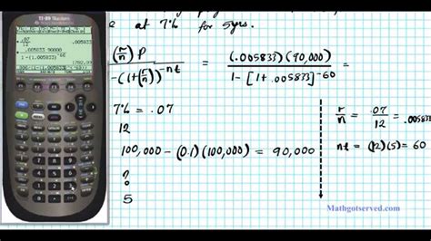 Amortization Schedule Formula | Examples and Forms