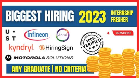 Mass Hiring Fresher 2023 24 Internship Opportunity At MNC