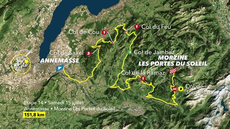 Trasa 14 Etapu Tour De France 2023 Annemasse Morzine Les Portes Du